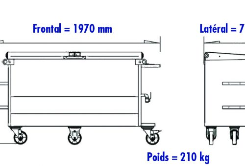 schema-chariot-abaques