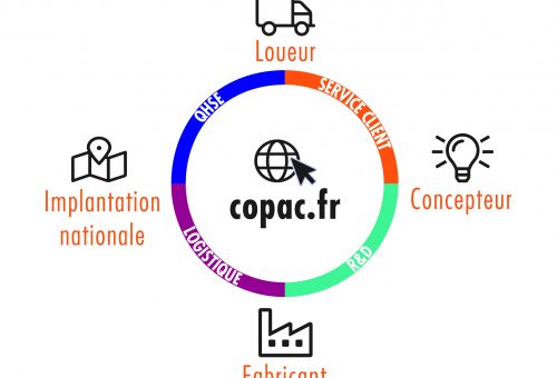 10-roue-vertueuse-copac